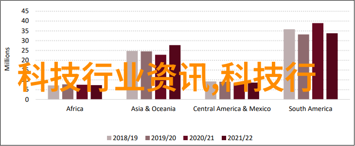 以旧换新政策迎新动态 岁末消费市场再升温